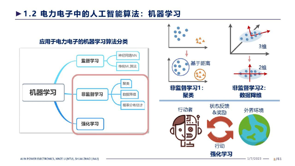 李欣泽：人工智能在电力电子中的应用_第8页