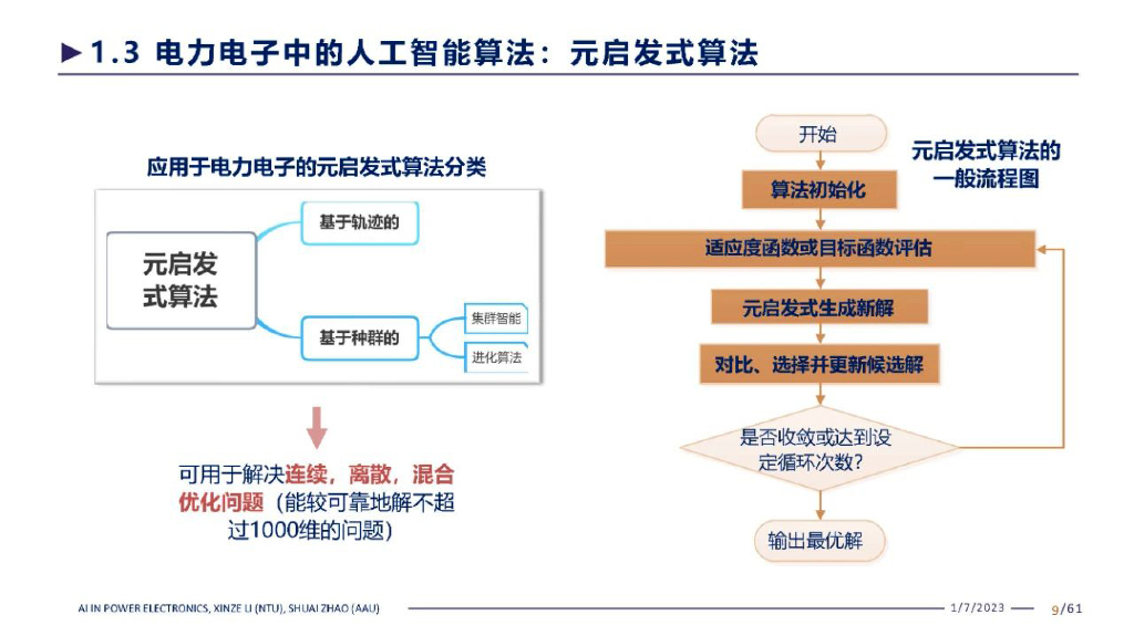 李欣泽：人工智能在电力电子中的应用_第9页