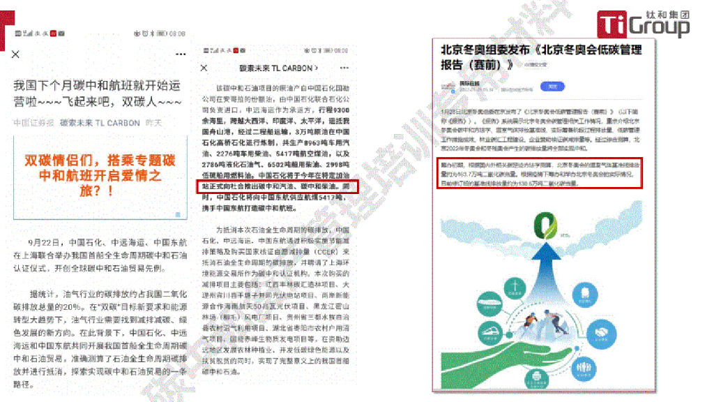 钛和集团：碳中和标准及碳盘查_第6页