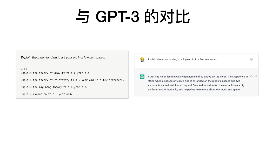 真格基金：ChatGPT分享_第9页