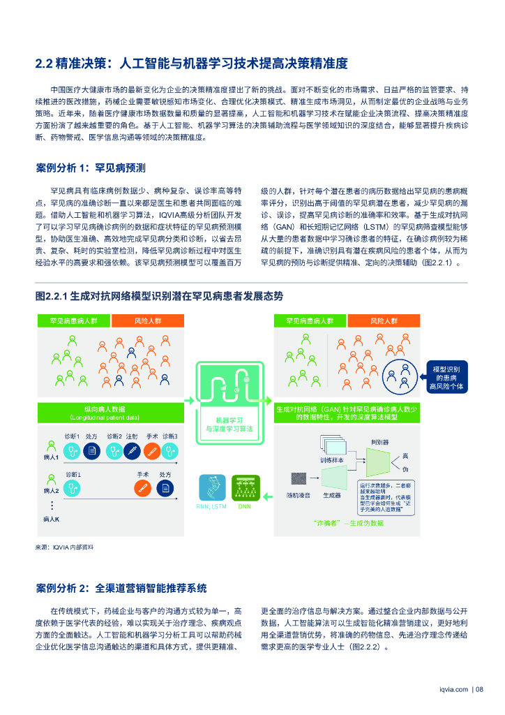 IQVIA：智“健”未来：人工智能与机器学习赋能中国医疗健康行业_第10页