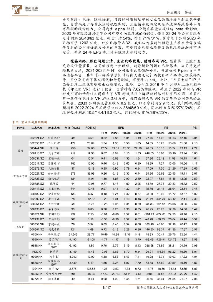 德邦证券：传媒互联网行业周报：ChatGPT加速商业化，AIGC或带来泛娱乐和互联网的革新_第8页