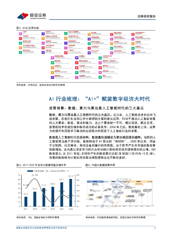 国信证券：计算机行业2023年2月投资策略：人工智能赋能产业升级，把握数字经济时代浪潮_第7页