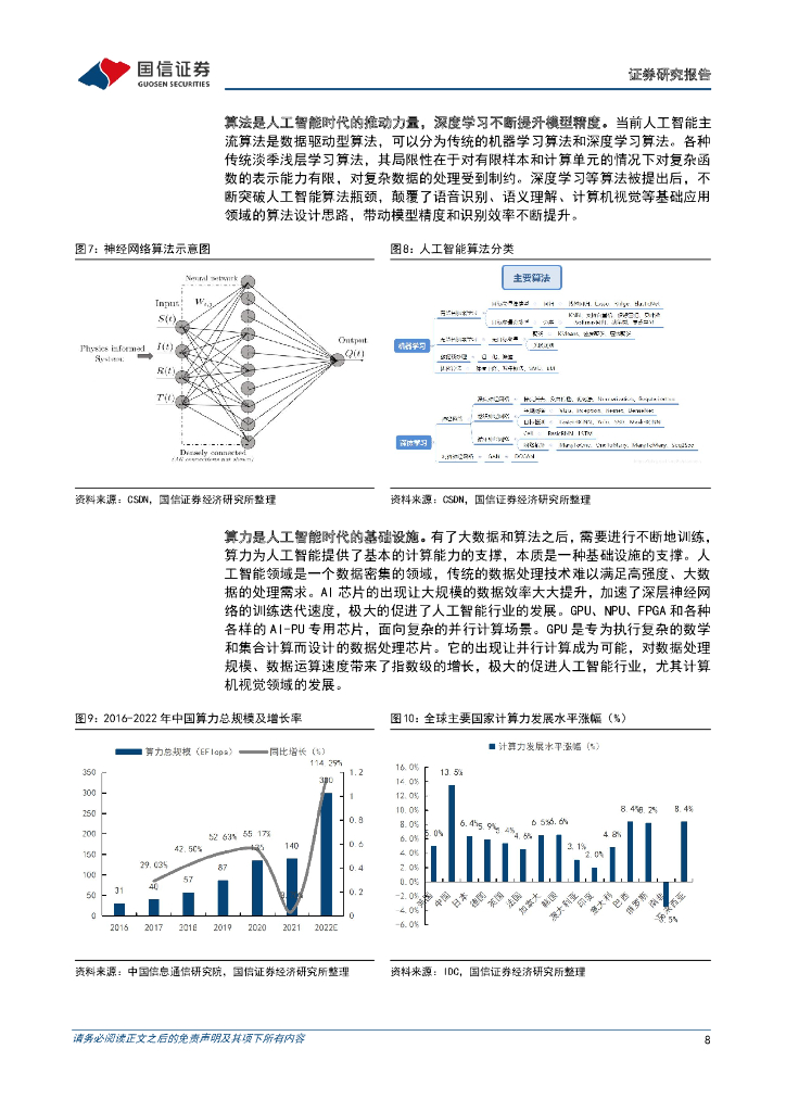 国信证券：计算机行业2023年2月投资策略：人工智能赋能产业升级，把握数字经济时代浪潮_第8页
