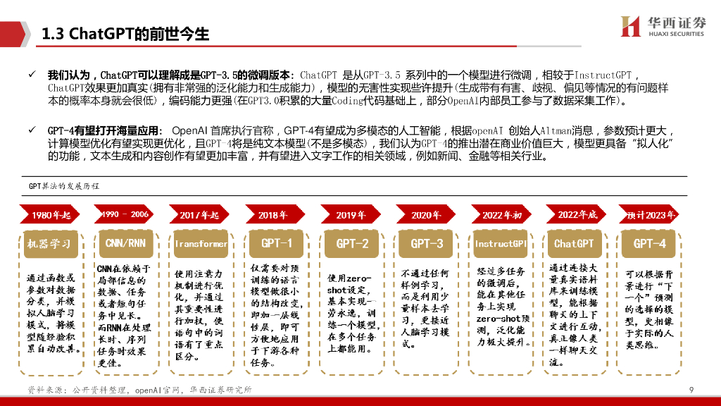 华西证券：计算机：ChatGPT：开启AI新纪元_第9页