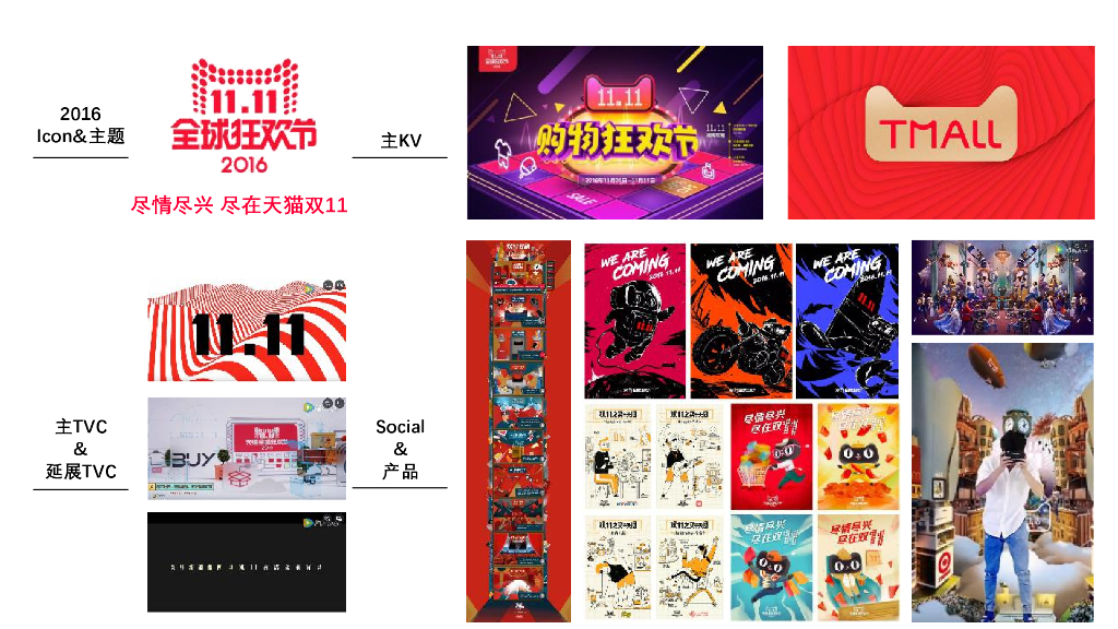 美团+七夕营销IP化思考传播方案_第9页