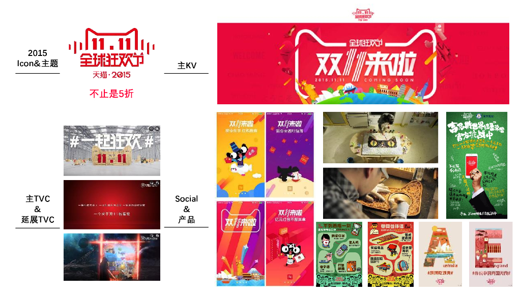 美团+七夕营销IP化思考传播方案_第10页