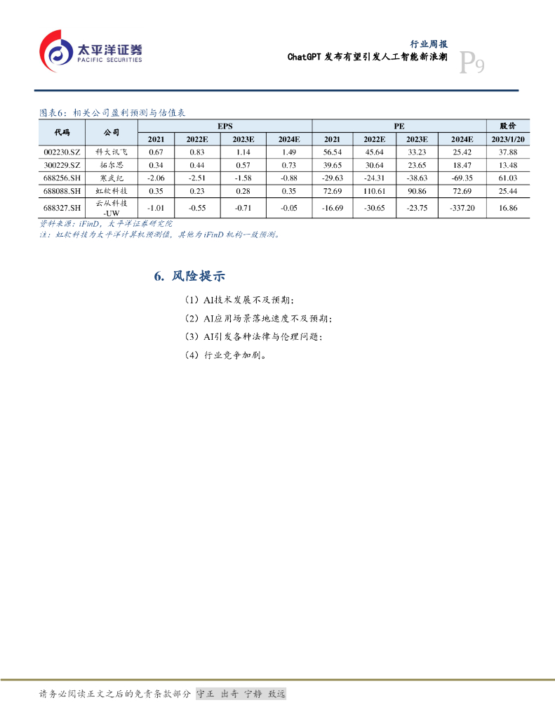 太平洋证券：计算机行业周报：ChatGPT发布有望引发人工智能新浪潮_第9页