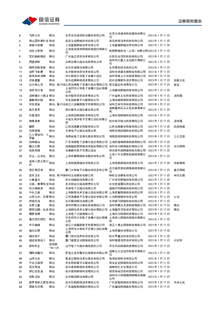 国信证券：传媒互联网周报：春节档加速电影市场回暖，关注ChatGPT相关主题_第8页