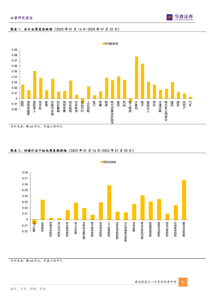 华鑫证券：传媒新消费行业周报：2022年业绩预告陆续落地 关注2023年新起点微软Buzzfeed加码ChatGPT_第8页