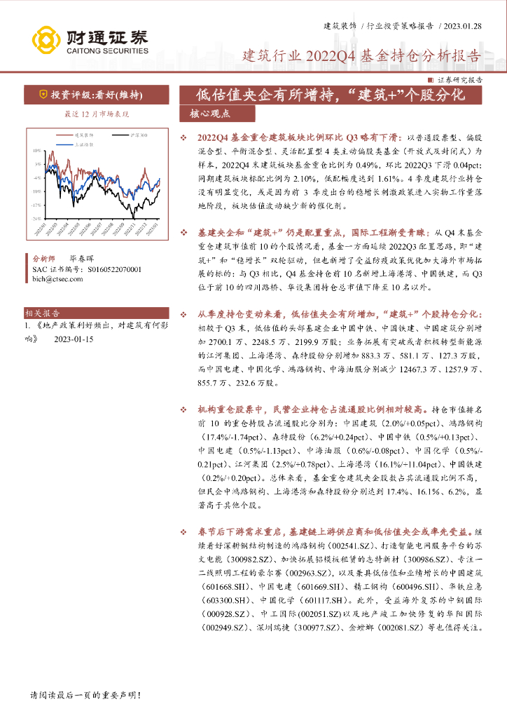 财通证券：建筑行业2022Q4基金持仓分析报告：低估值央企有所增持，“建筑+”个股分化