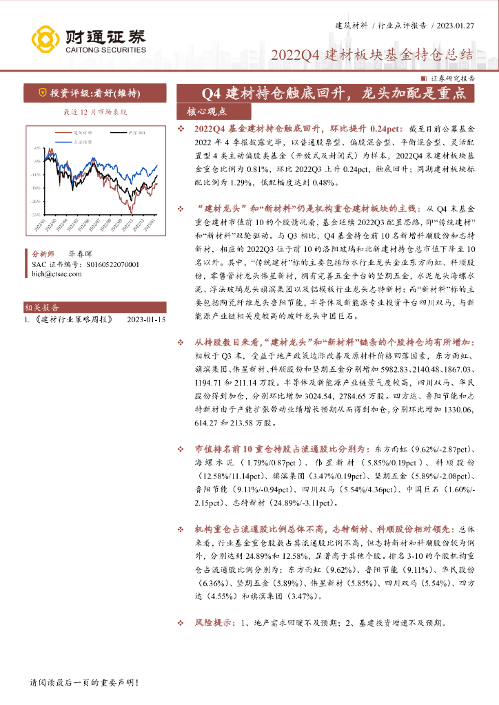 财通证券：2022Q4建材板块基金持仓总结：Q4建材持仓触底回升，龙头加配是重点