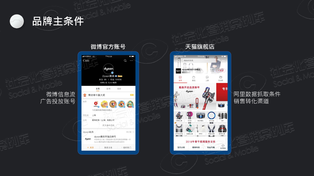 戴森扫地机器人Unidesk整合营销_第3页