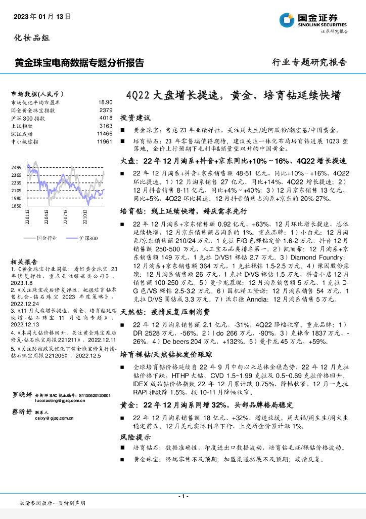 国金证券：黄金珠宝电商数据专题分析报告：4Q22大盘增长提速，黄金、培育钻延续快增