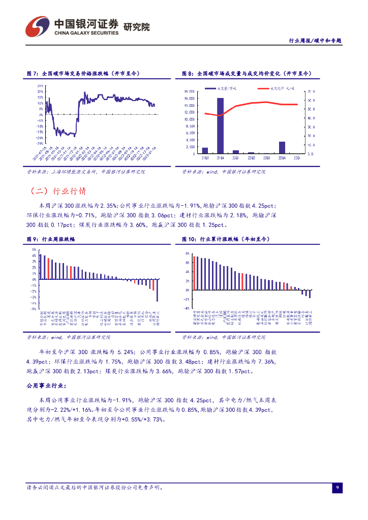中国银河：碳中和周报：加速补齐县域垃圾焚烧短板，提升行业市场空间_第10页