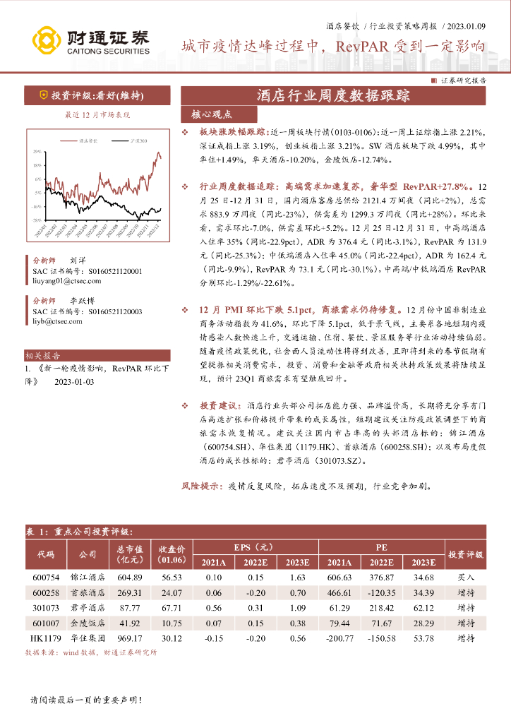 财通证券：酒店行业周度数据跟踪：城市疫情达峰过程中，RevPAR受到一定影响