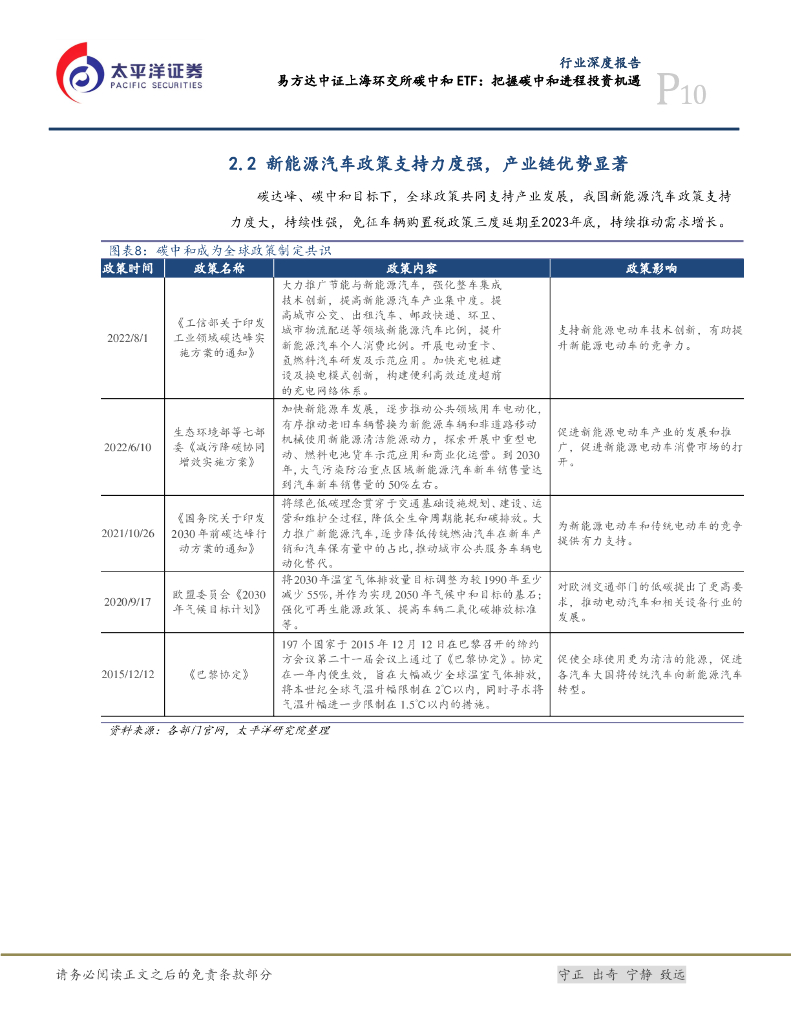 太平洋证券：电力设备行业深度报告：易方达中证上海环交所碳中和ETF：把握碳中和进程投资机遇_第10页