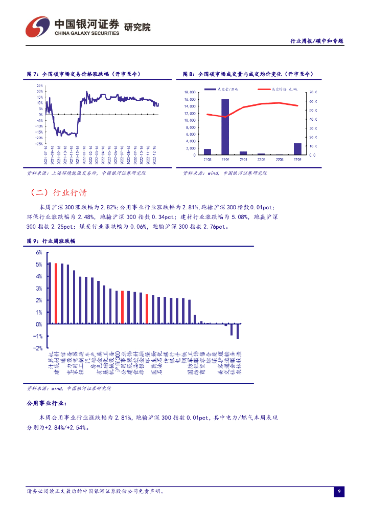 中国银河：碳中和周报：国家能源局发布《新型电力系统发展蓝皮书》，明确新型电力系统建设的“进度条”_第10页