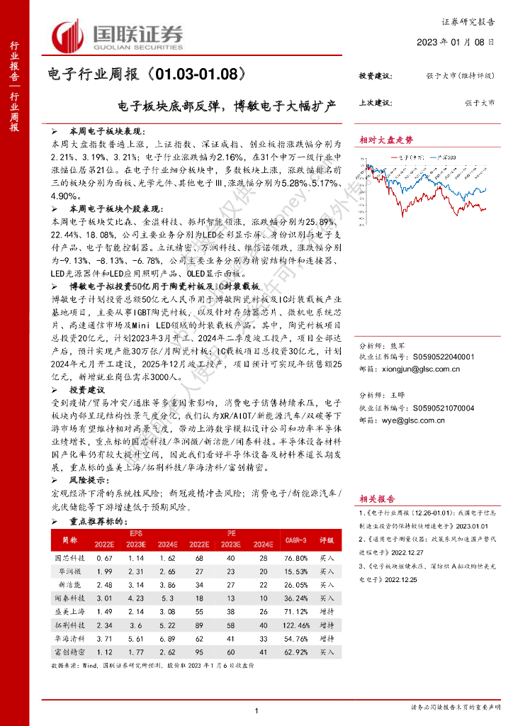 国联证券：电子行业周报：电子板块底部反弹，博敏电子大幅扩产 海报