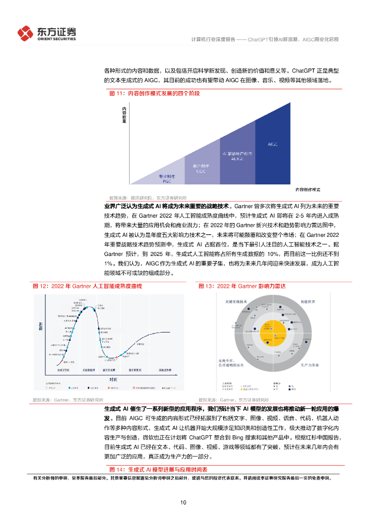 东方证券：计算机行业深度报告：ChatGPT引领AI新浪潮，AIGC商业化启程_第10页
