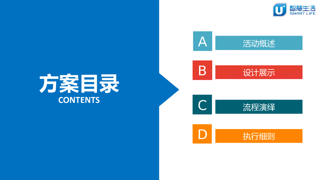 智慧烘焙全球首款嫩烤箱发布会执行案_第2页
