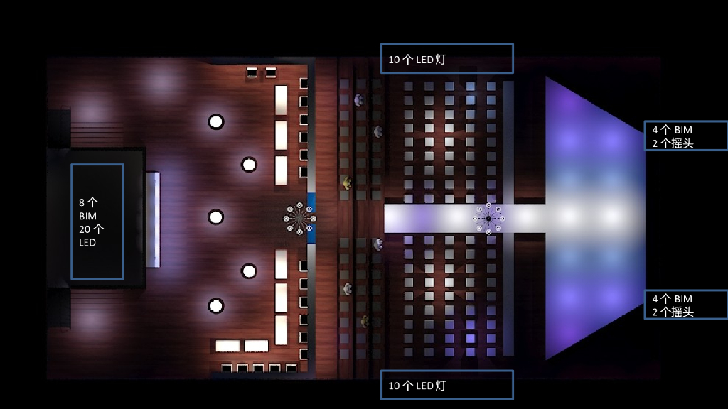 智慧烘焙全球首款嫩烤箱发布会执行案_第9页
