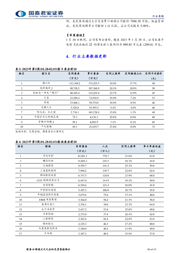 国泰君安：ChatGPT 加速 AIGC 出圈，商业能力初显_第10页