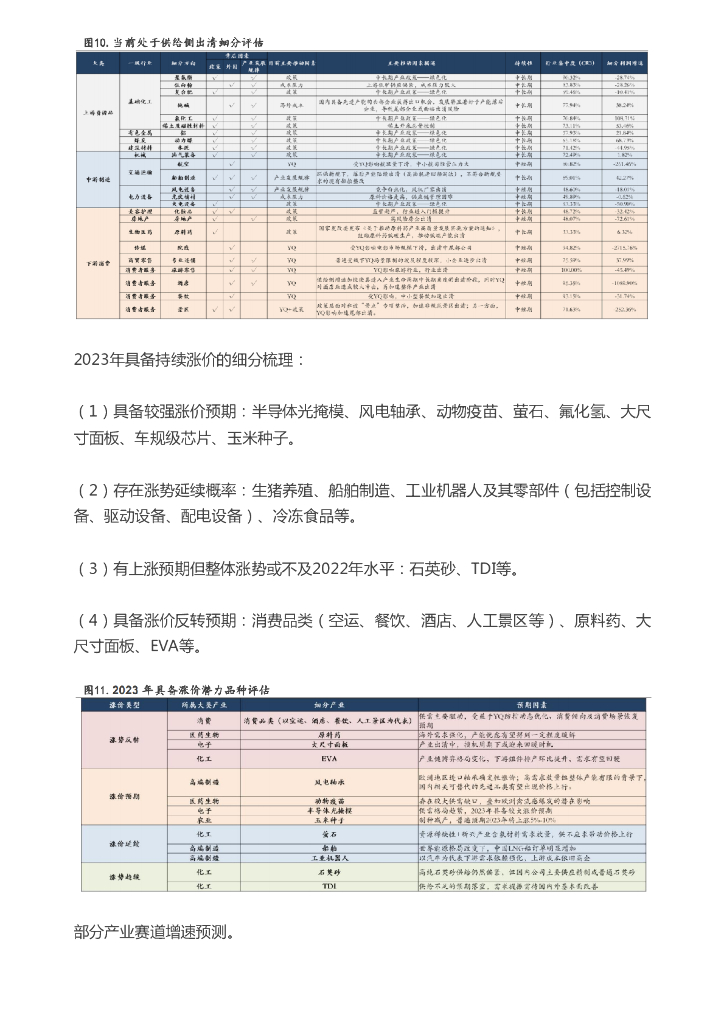 慧博智能投研：AIGC与ChatGPT，为什么火了？_第6页