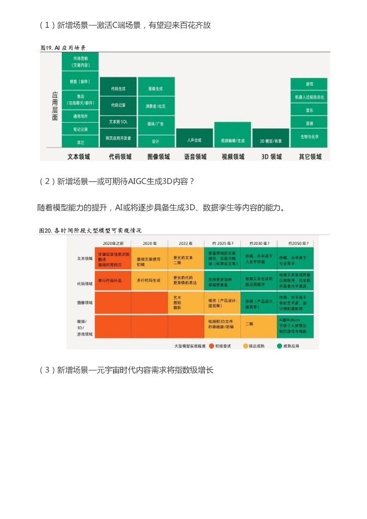 慧博智能投研：AIGC与ChatGPT，为什么火了？_第10页