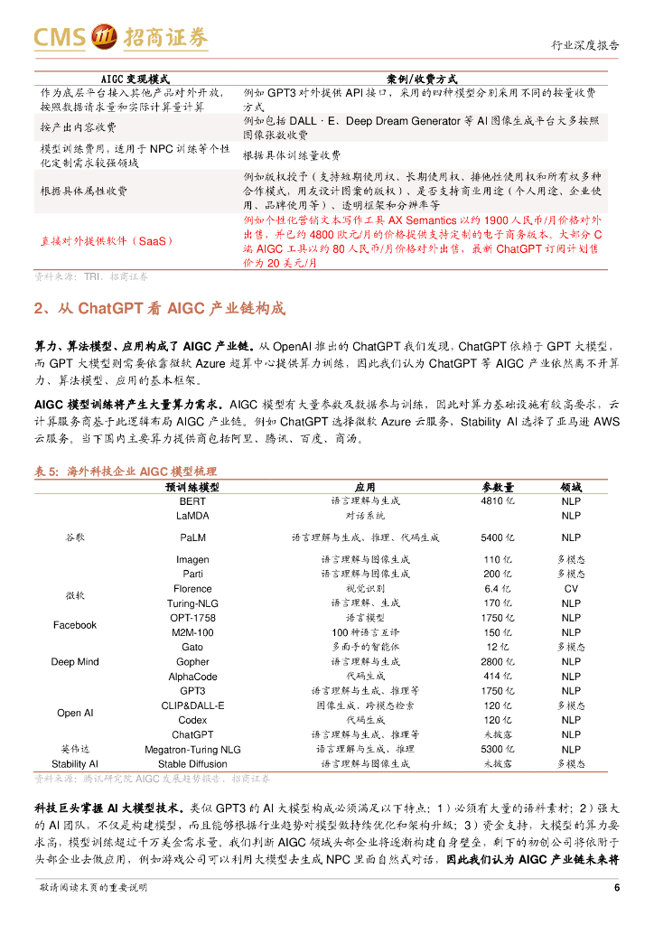 招商证券：ChatGPT 快速流行，重构 AI 商业模式_第6页