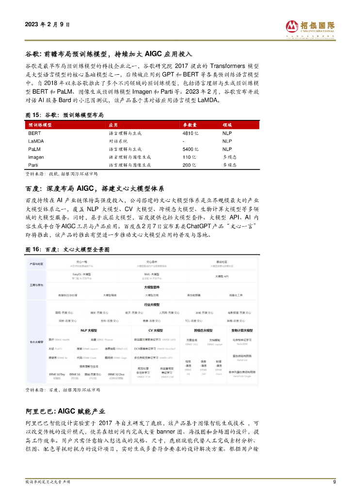 招银国际：中国互联网行业中 ChatGPT & AIGC 在中国市场的发展前景_第9页