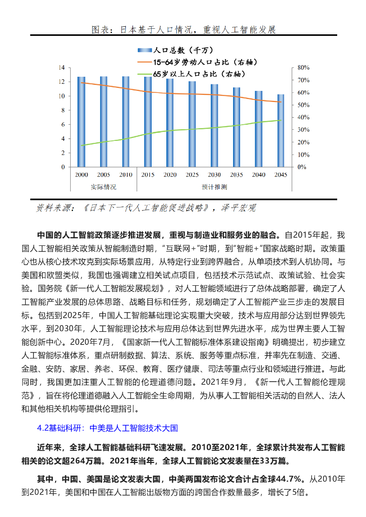 泽平宏观：ChatGPT引爆“人工智能+”，新基建新机遇_第9页