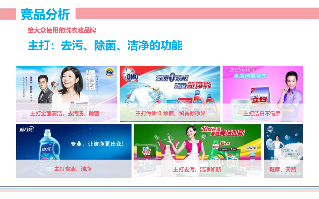 日用品牌数字营销推广方案_第7页