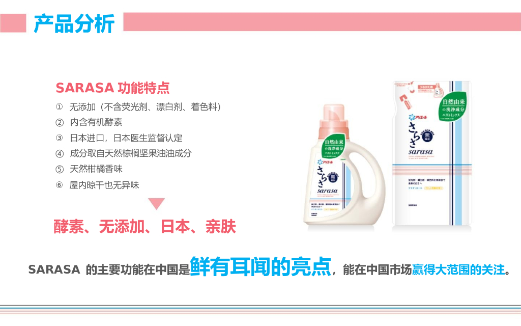 日用品牌数字营销推广方案_第10页