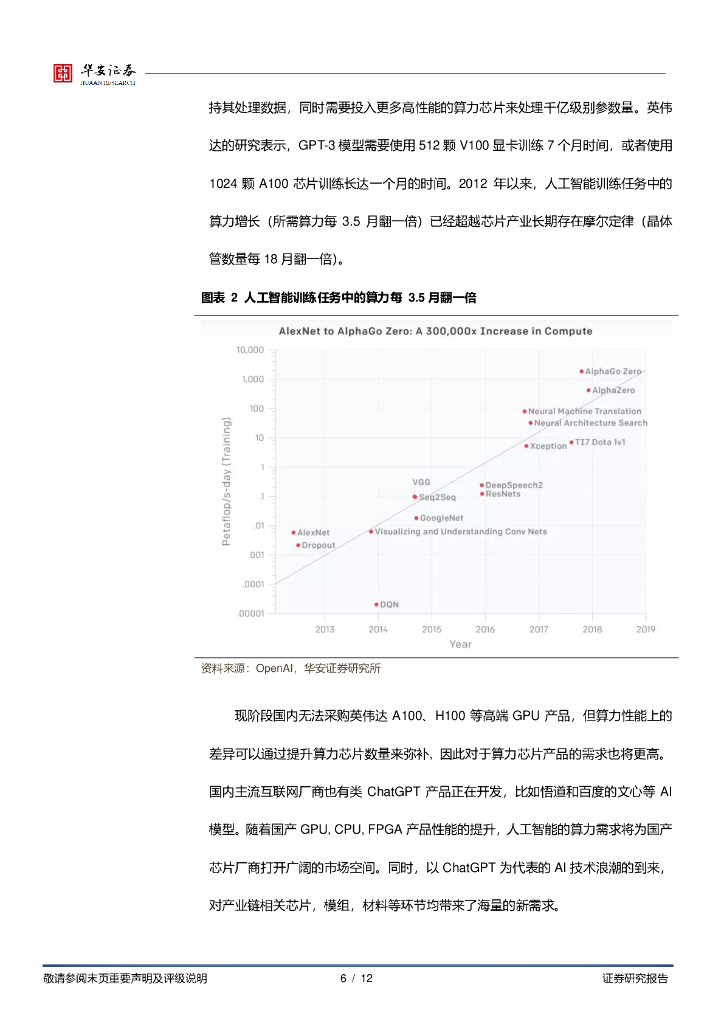 华安证券：AI硬件投资专题：国造空间为基，人工智能为要_第6页