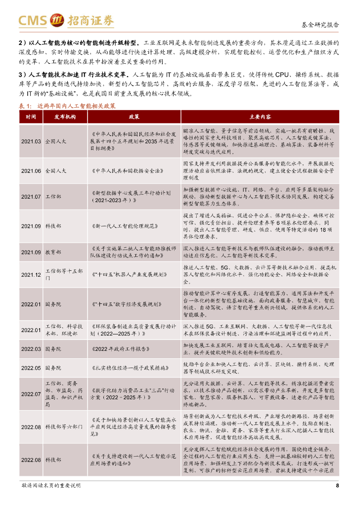 招商证券：易方达中证人工智能 ETF 投资价值分析：ChatGPT 引领 AI 商业模式创新，人工智能产业化提速_第8页