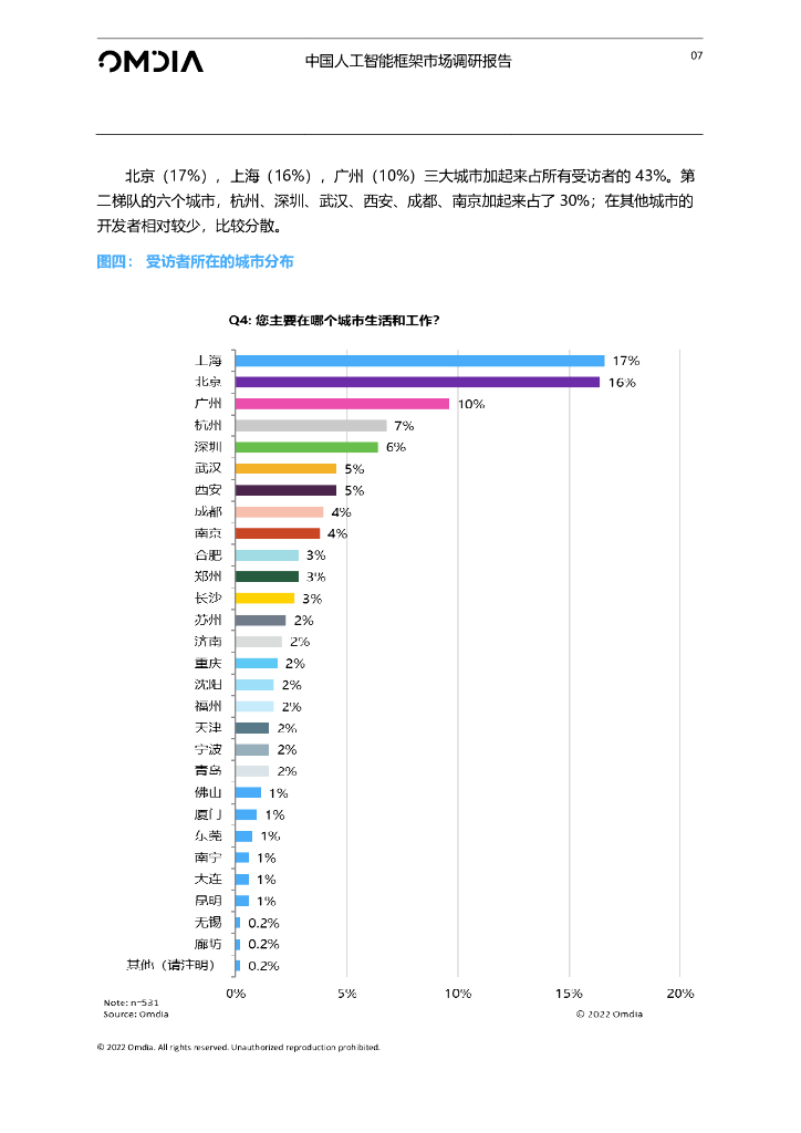 Omdia：中国人工智能框架市场调研报告_第9页