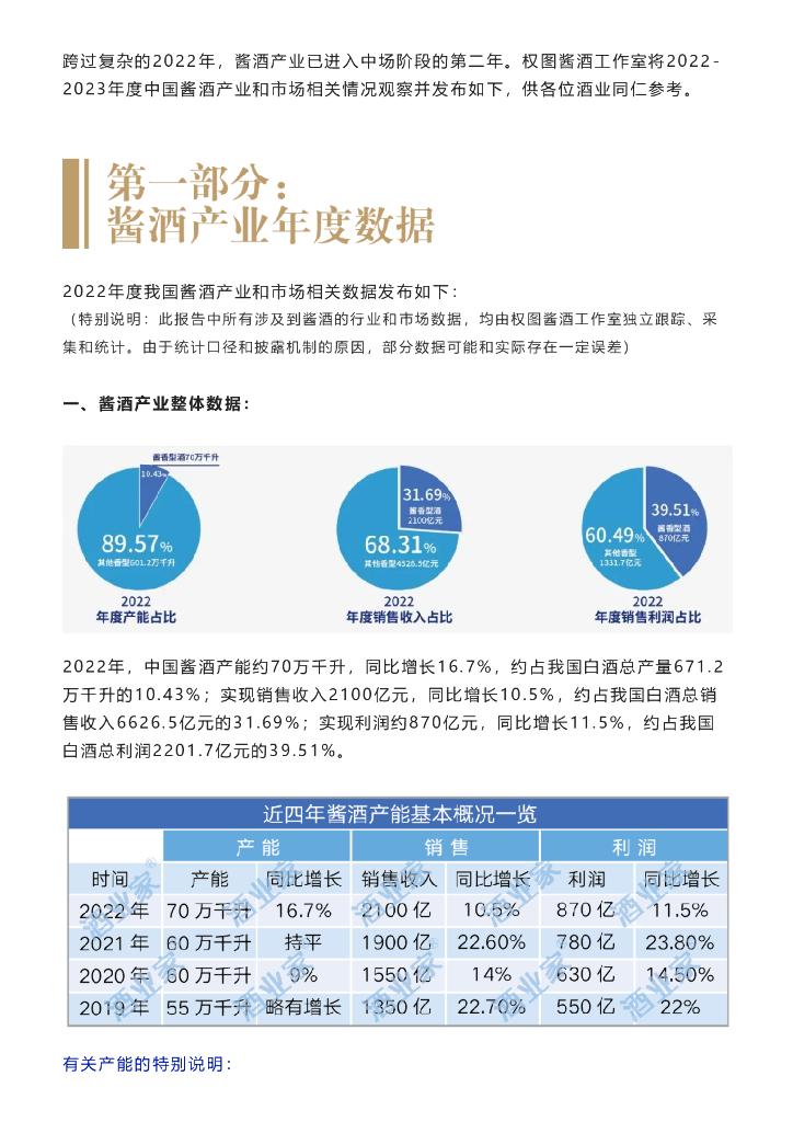 权图：2022-2023中国酱酒产业报告