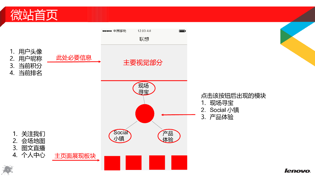 联想Tech World设计UE