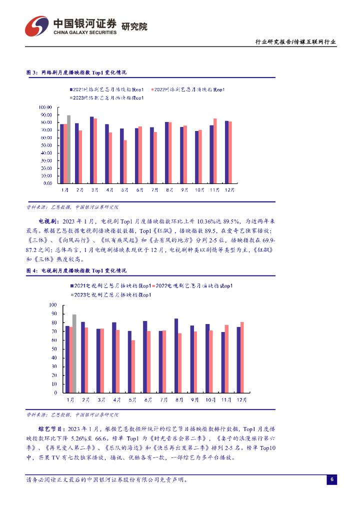 中国银河：传媒互联网1月行业动态报告：关注ChatGPT催化，持续看好游戏板块投资机会_第6页