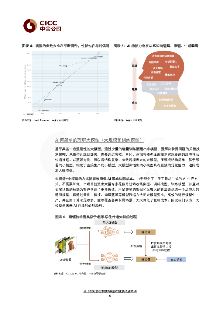 中金公司：人工智能十年展望（五）：从ChatGPT到通用智能，新长征上的新变化_第6页