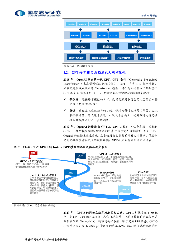 国泰君安：生成式 AI 迎来拐点，ChatGPT 商用落地_第6页