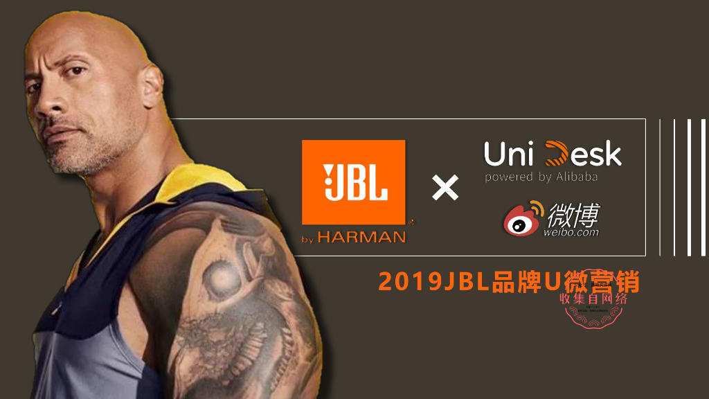 2019年8月JBL品牌U微营销结案