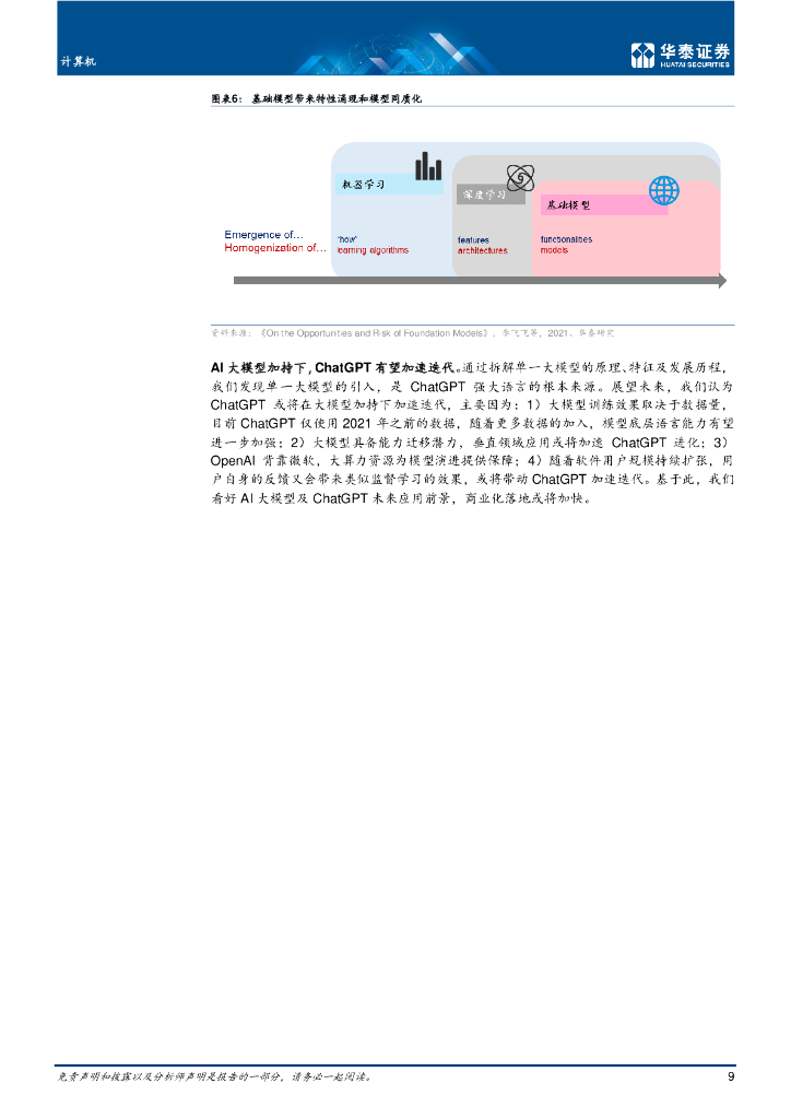 华泰证券：ChatGPT：深度拆解_第9页