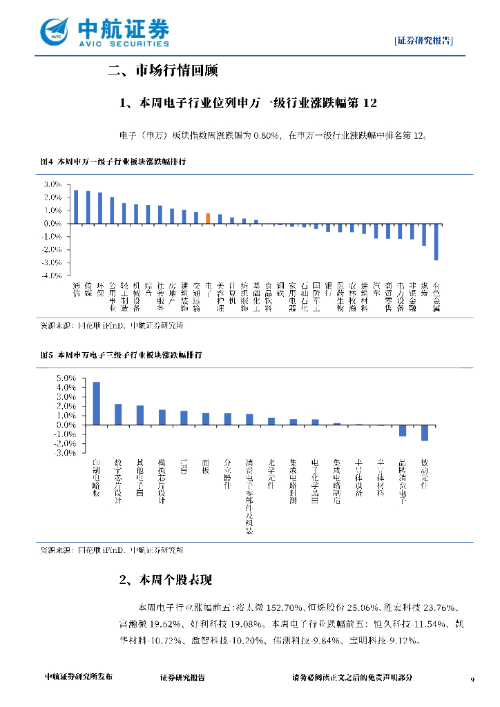 中航证券：电子行业周报：划时代ChatGPT解放生产力，开启AIGC新纪元_第9页