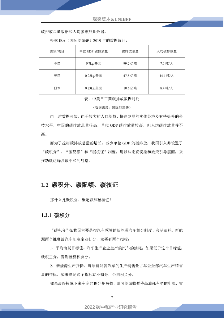 观奕资本：2022碳中和产业研究报告_第7页