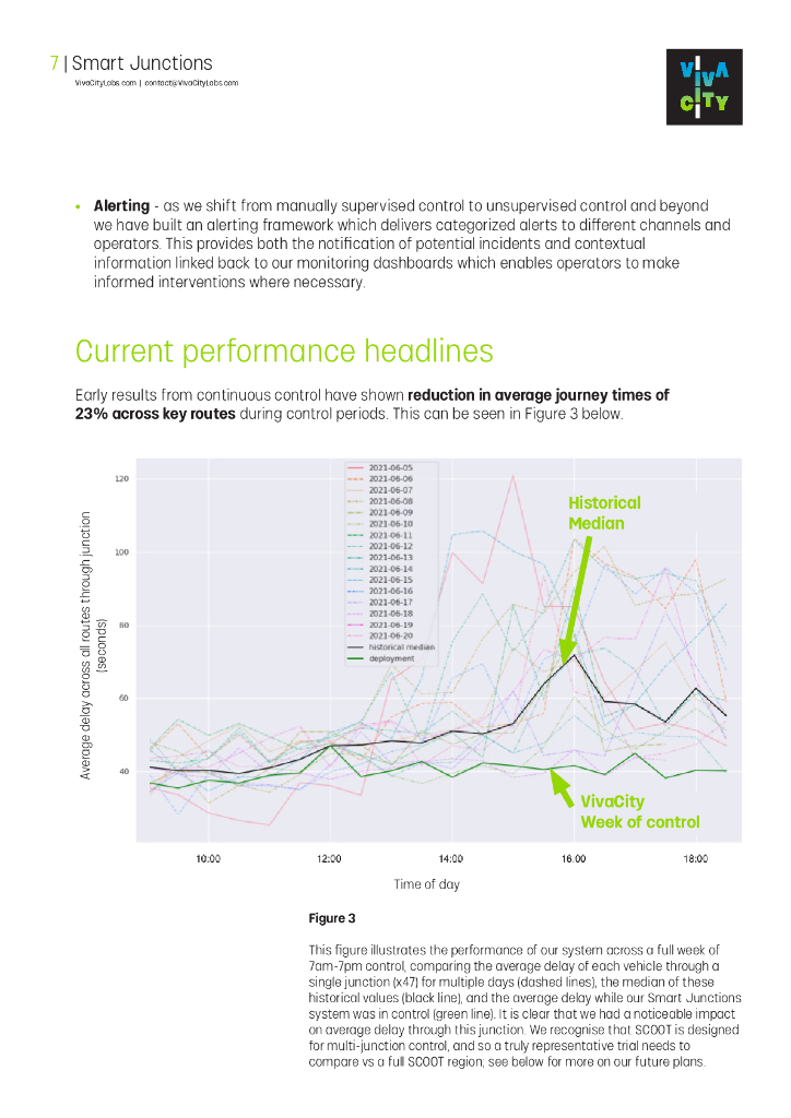 VivaCity：人工智能交通信号控制的智能路口（英文版） _第7页