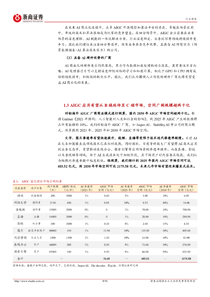 浙商证券：人工智能行业深度：潮起潮落， 拐点已过，AIGC有望引领人工智能商业化浪潮_第9页