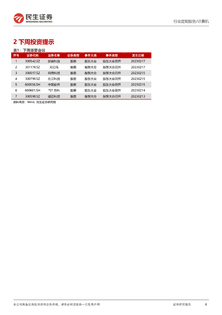 民生证券：计算机周报：ChatGPT有望带来5G消息的业务重构_第8页