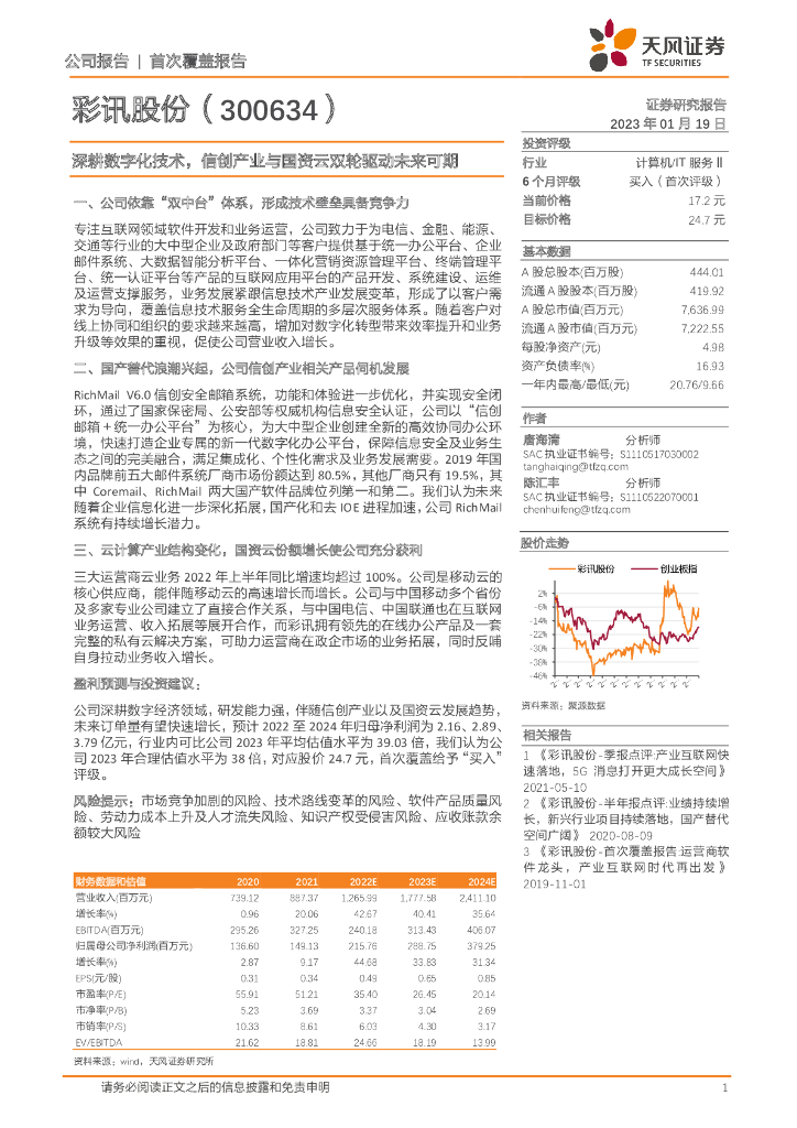 天风证券：彩讯股份（300634）-深耕<em>数<em>字化</em></em>技术，信创产业与国资云双轮驱动未来可期 海报
